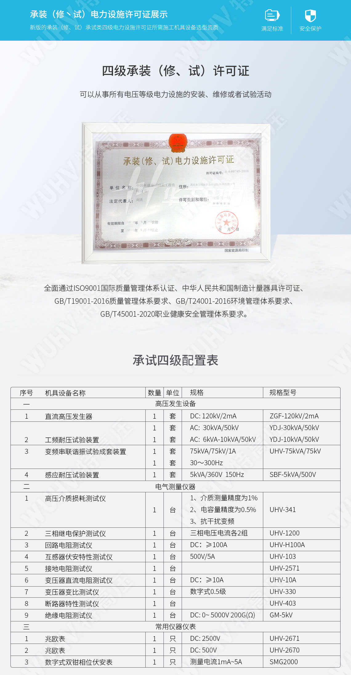 承裝修試 四級承試儀器(圖4) 承裝修試 四級承試儀器(圖4)