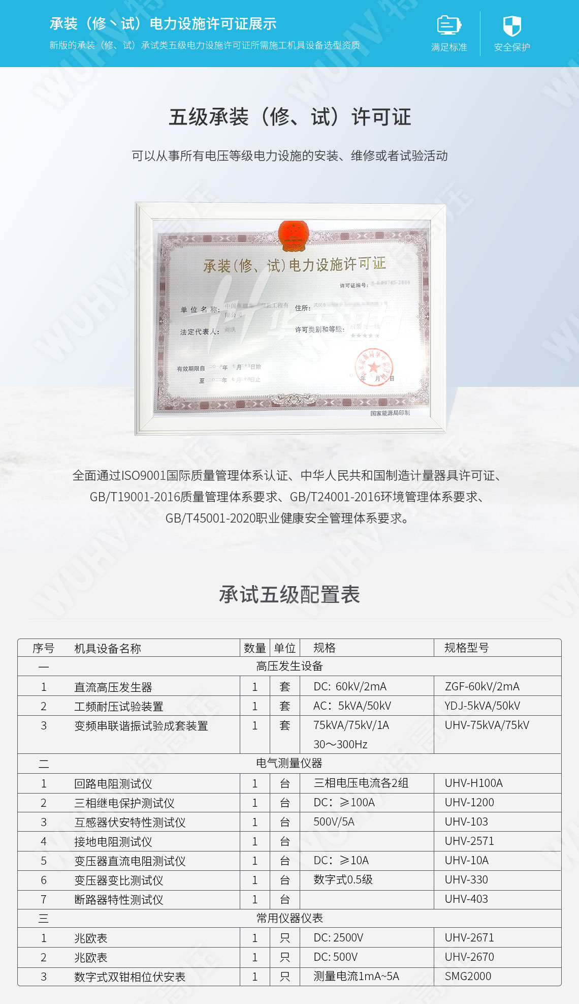 承裝修試 五級承試儀器(圖4) 承裝修試 五級承試儀器(圖4)